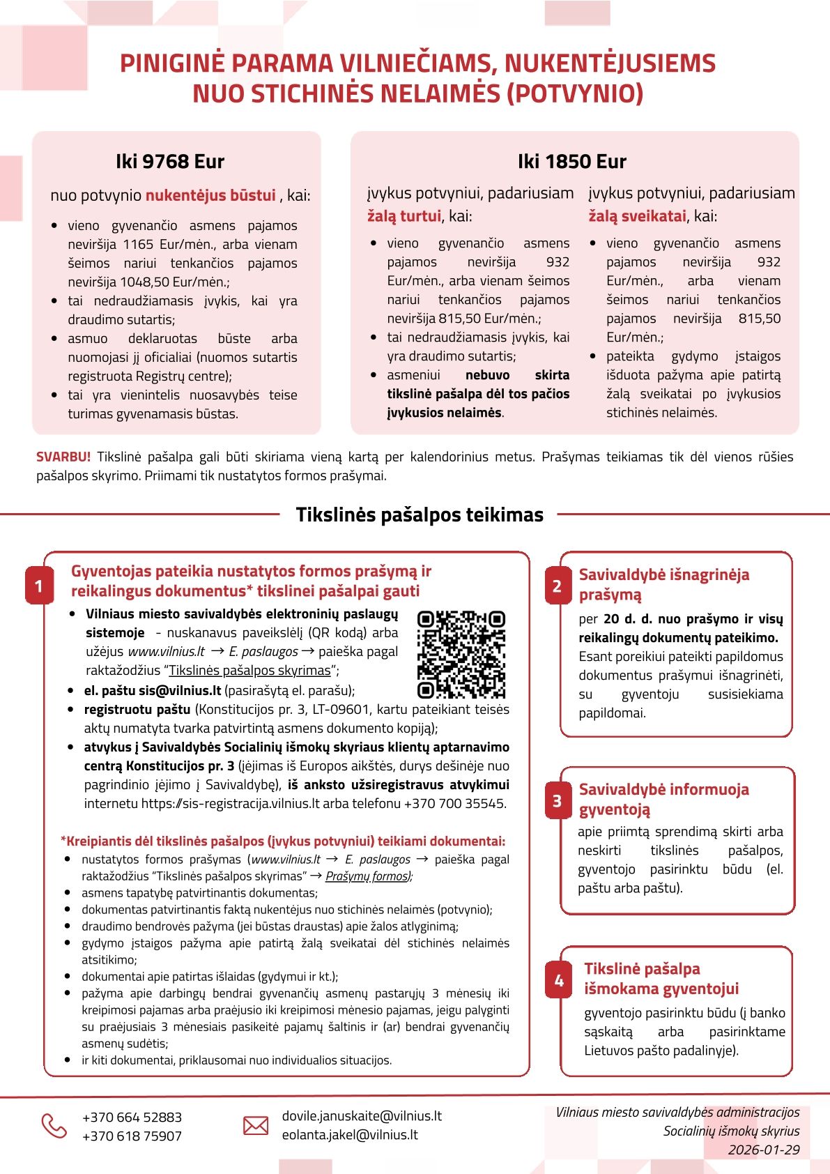 Atmintinė Piniginė Parama Nukentėjus Nuo Potvinio 2026 01 29 1