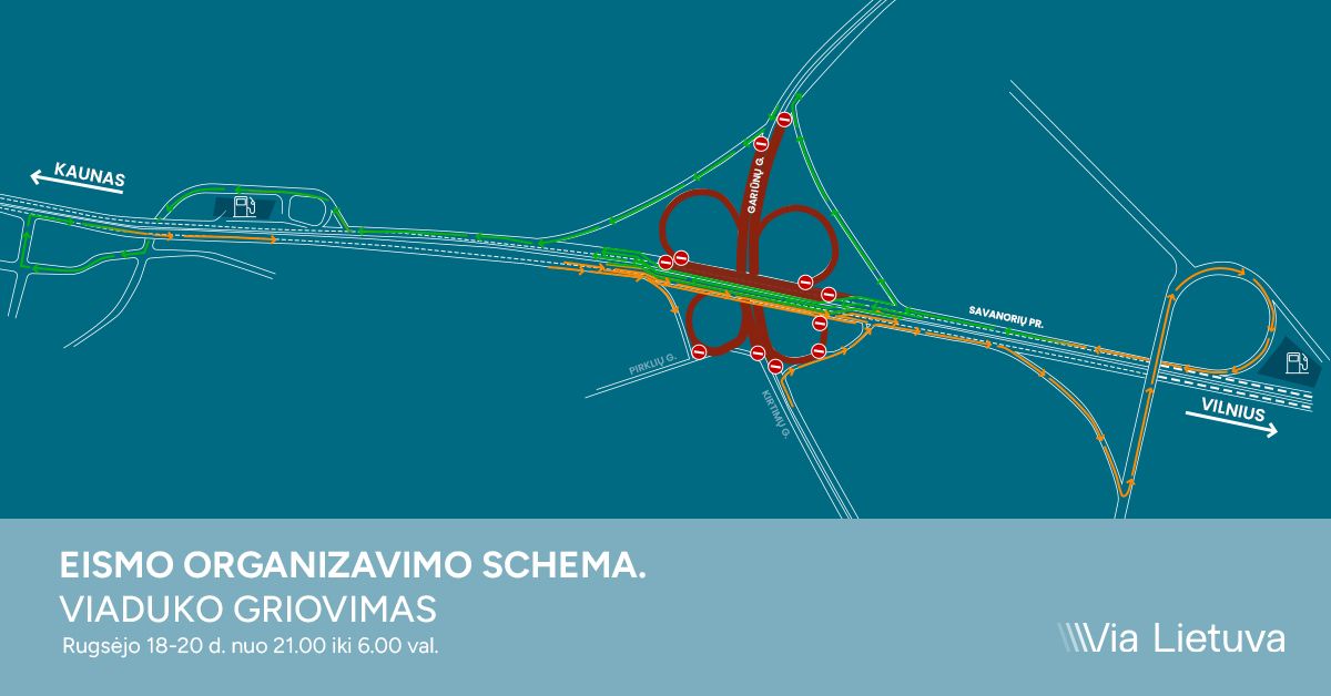 Griovimas Gariunu Viadukas