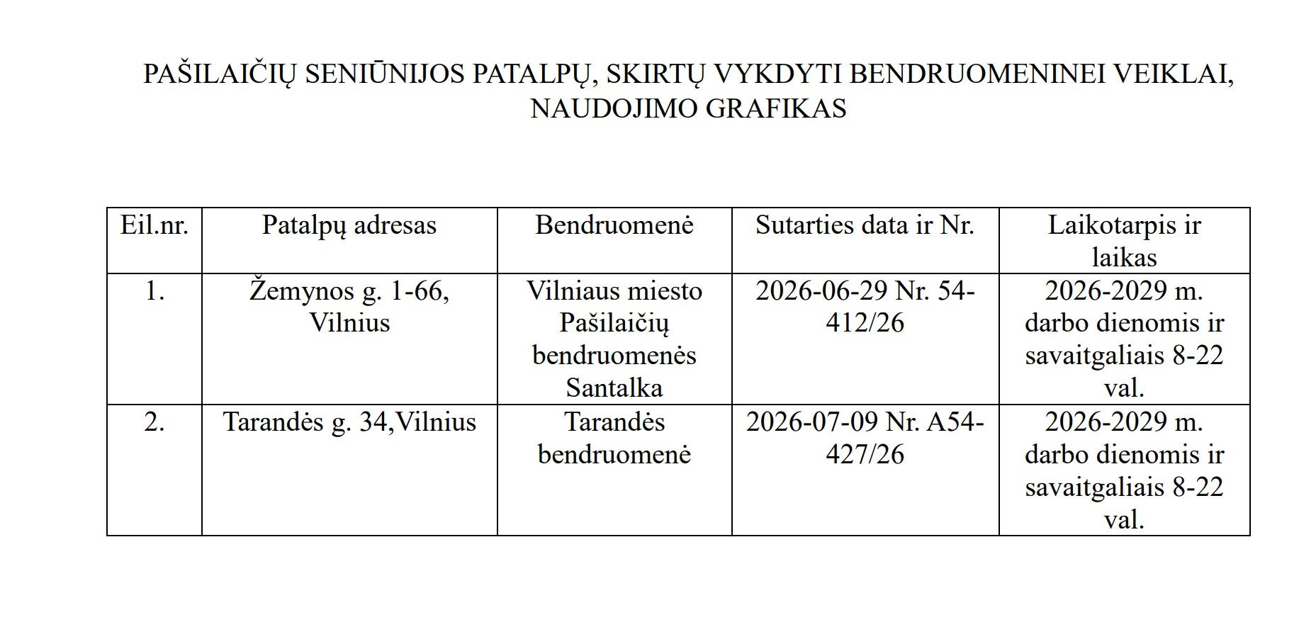 Grafikas Patalpų