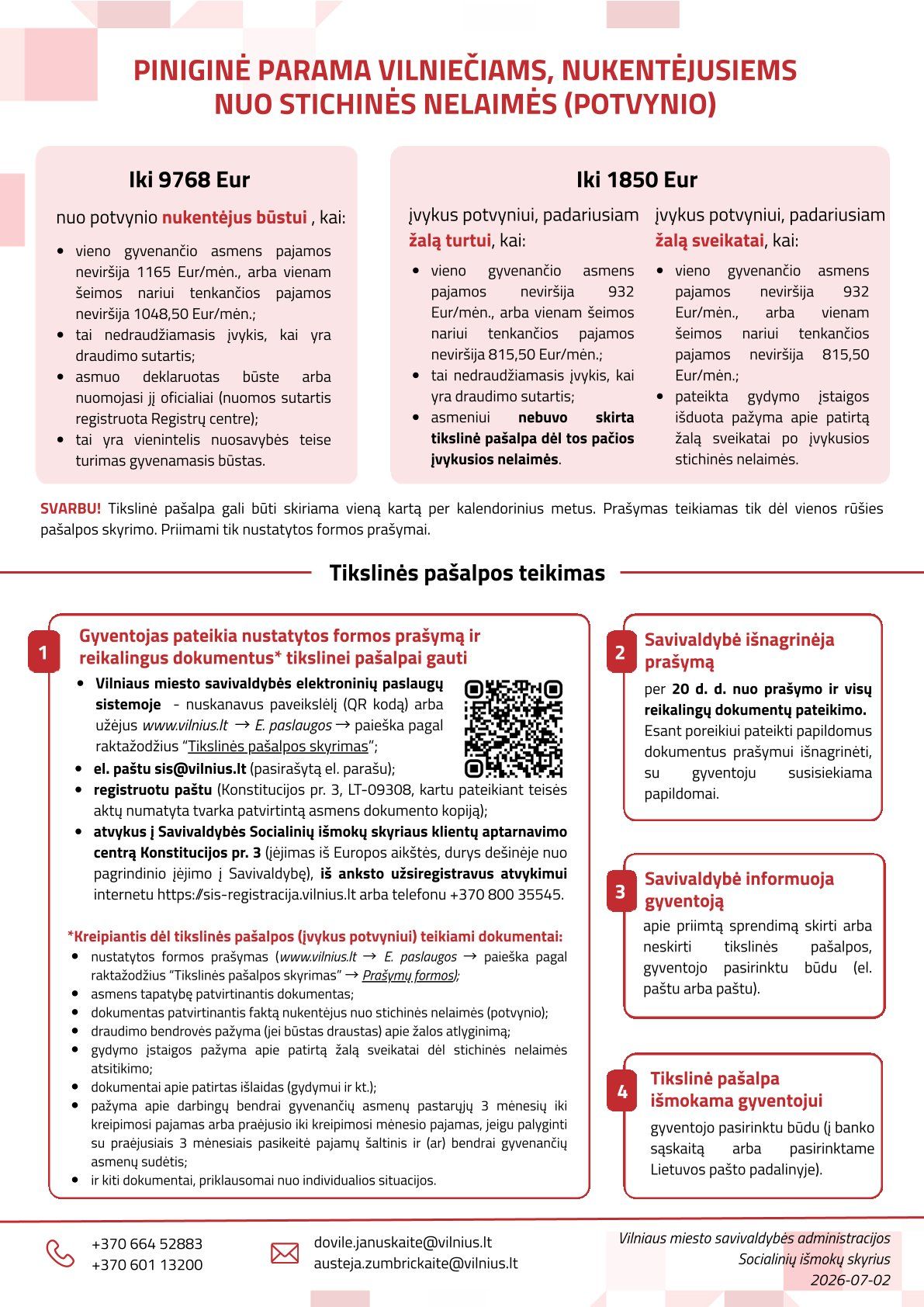 Atmintinė Tikslinė Kompensacija Įvykus Potvyniui (1) 1