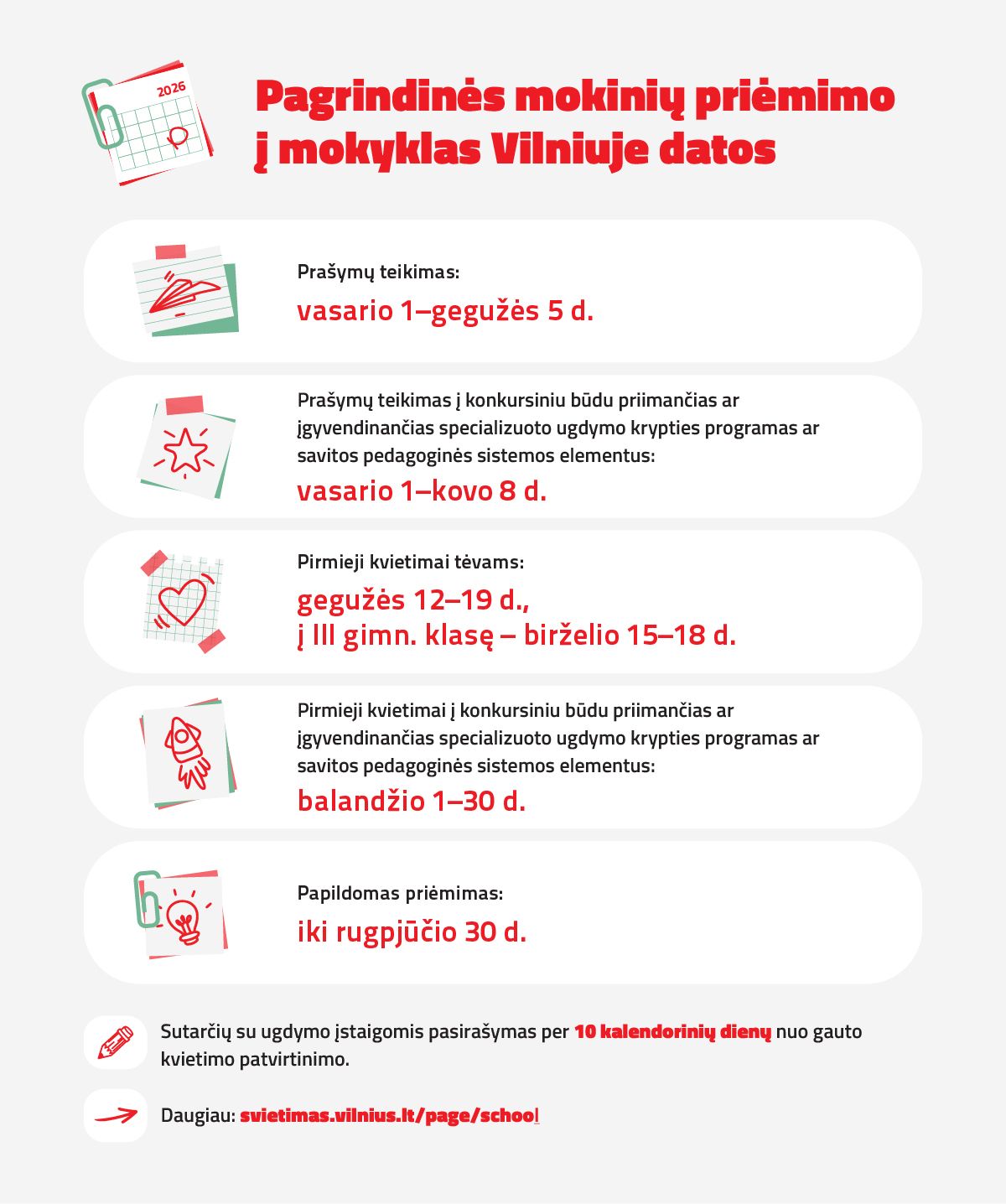 Mokinių Priėmimas 2026 2027