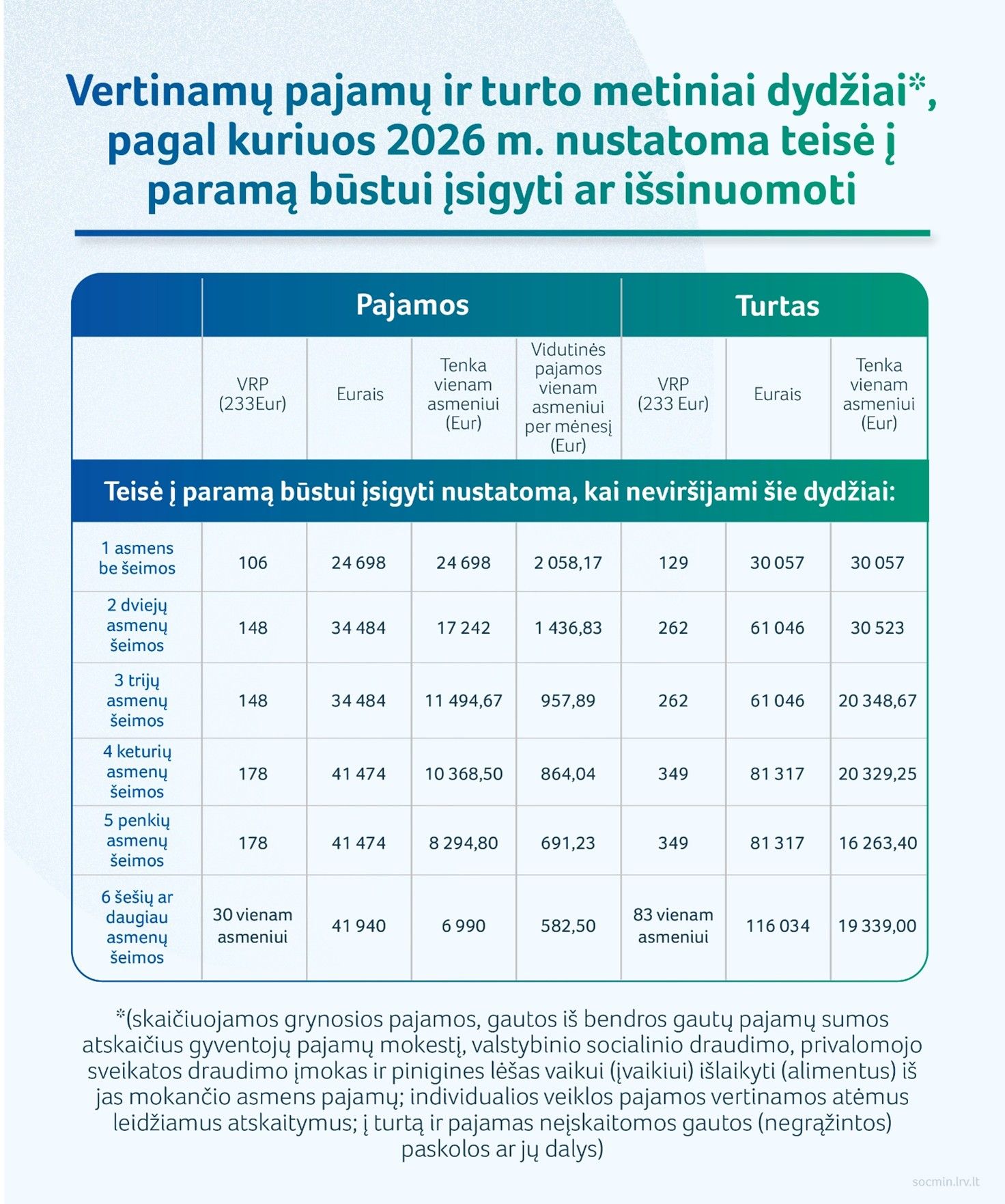 Paveikslėlis2