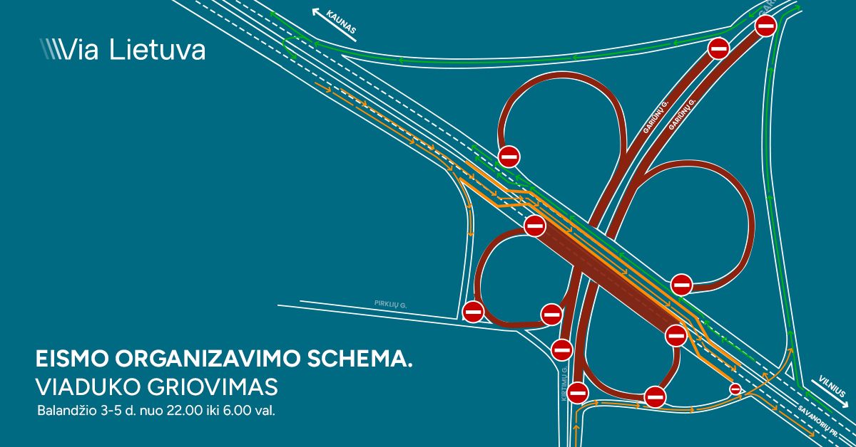 V3 1200x628 Griovimas Gariunu Viadukas Vialietuva 20260402