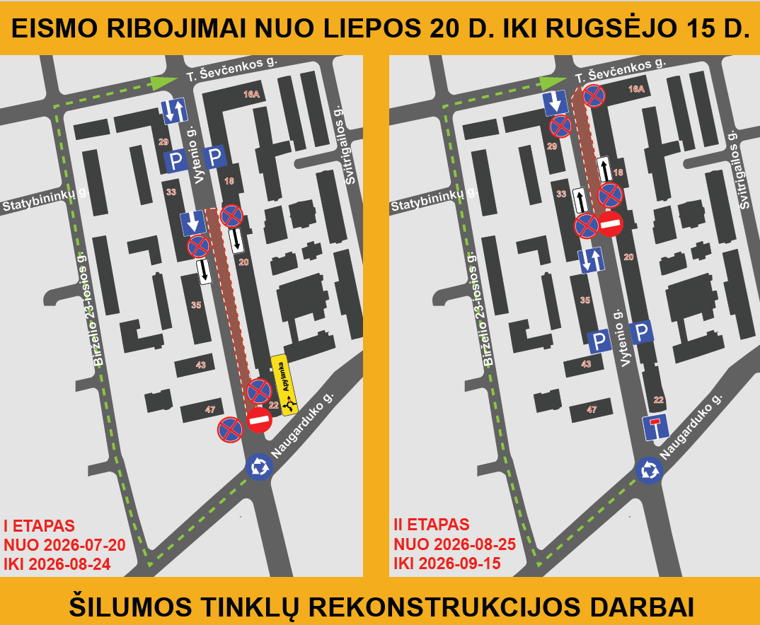 Eismo Ribojimų Schema Vytenio G.
