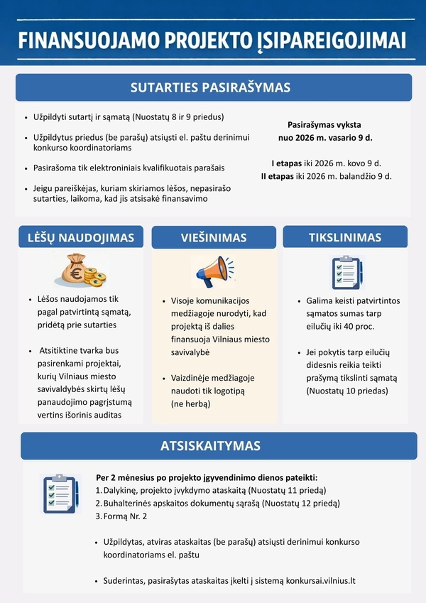Krp Atmintinė