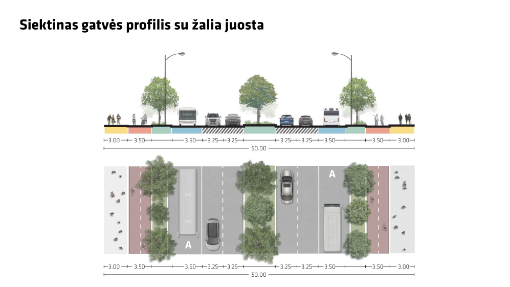 Siektinas gatvės profilis su žalia justa