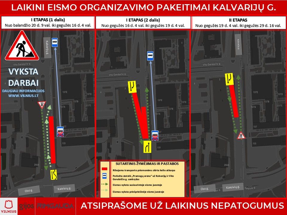 Kalvarijų G. Eismo Ribojimo Schema