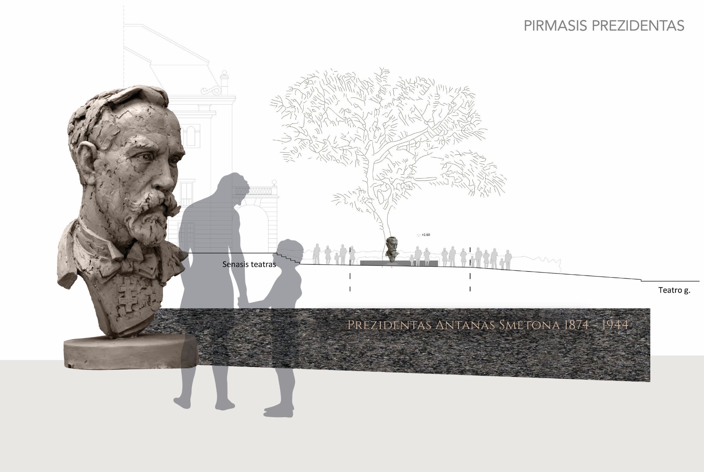 Projektas Pirmasis Prezidentas Mindaugas Junčys