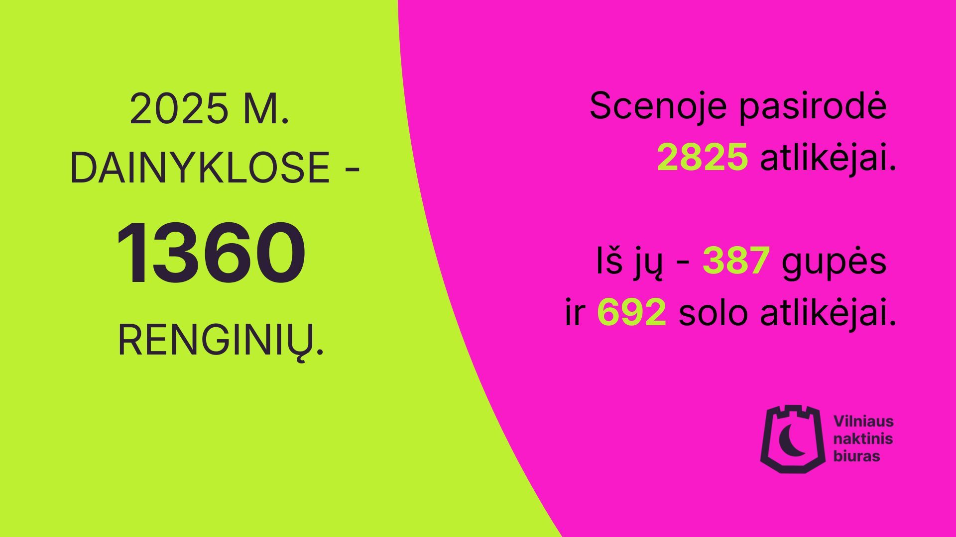 D97c12e8 E023 44c7 86c1 3a7081859e9e