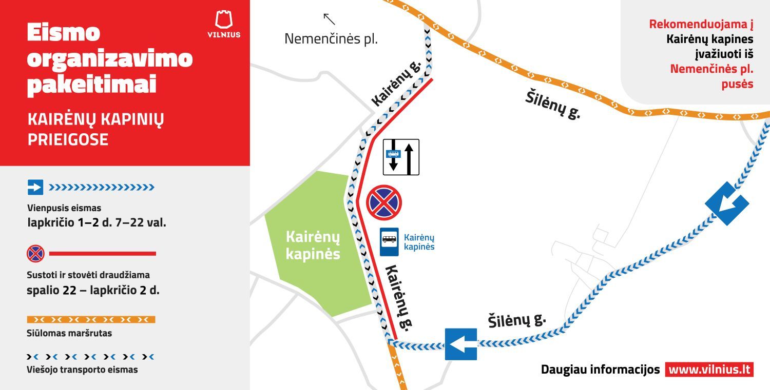 Kairėnų Kapinės