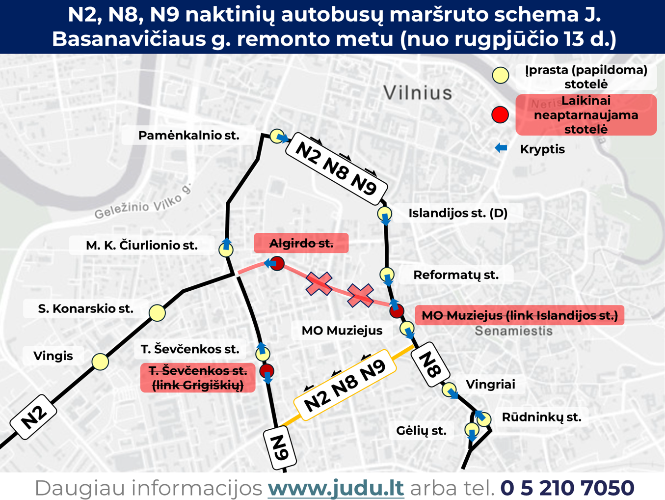 Naktiniai